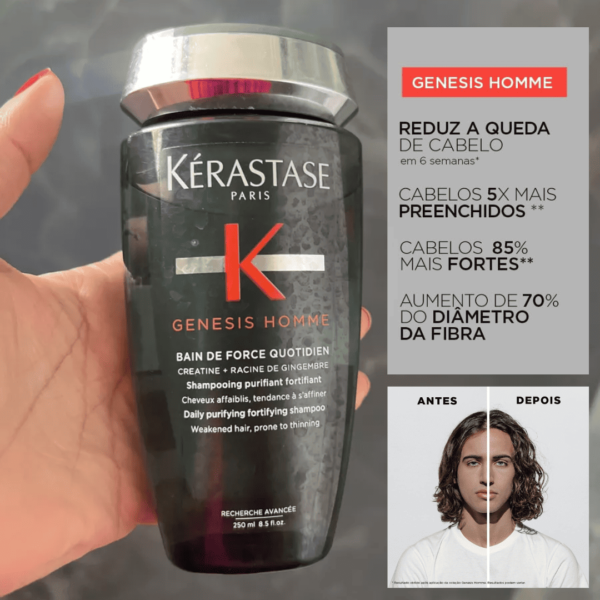 Shampoo Kérastase Genesis Homme Bain de Force